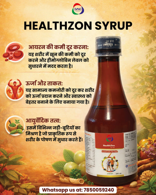 HEALTHZON SYP